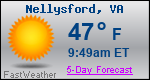 Weather Forecast for Nellysford, VA
