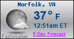 Weather Forecast for Norfolk, VA
