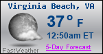 Weather Forecast for Virginia Beach, VA