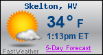 Weather Forecast for Skelton, WV