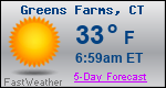 Weather Forecast for Greens Farms, CT