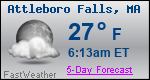 Weather Forecast for Attleboro Falls, MA
