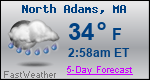 Weather Forecast for North Adams, MA