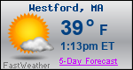 Weather Forecast for Westford, MA