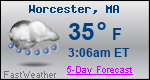 Weather Forecast for Worcester, MA