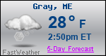 Weather Forecast for Gray, ME
