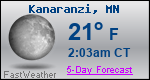 Weather Forecast for Kanaranzi, MN