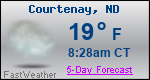 Weather Forecast for Courtenay, ND