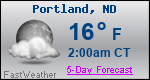 Weather Forecast for Portland, ND