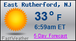 Weather Forecast for East Rutherford, NJ