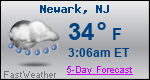 Weather Forecast for Newark, NJ