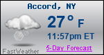 Weather Forecast for Accord, NY