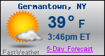 Weather Forecast for Germantown, NY