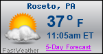 Weather Forecast for Roseto, PA