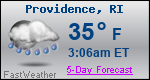 Weather Forecast for Providence, RI