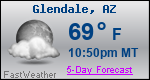Weather Forecast for Glendale, AZ