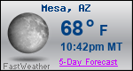 Weather Forecast for Mesa, AZ