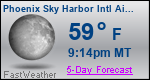 Weather Forecast for Phoenix Sky Harbor International Airport, AZ