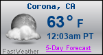 Weather Forecast for Corona, CA