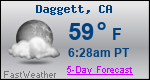 Weather Forecast for Daggett, CA