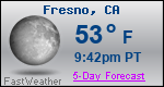 Weather Forecast for Fresno, CA