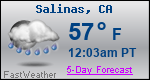 Weather Forecast for Salinas, CA
