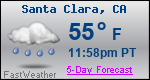 Weather Forecast for Santa Clara, CA