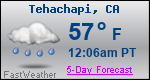 Weather Forecast for Tehachapi, CA