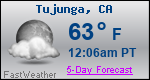 Weather Forecast for Tujunga, CA