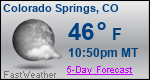 Weather Forecast for Colorado Springs, CO