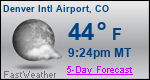 Weather Forecast for Denver International Airport, CO