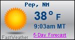 Weather Forecast for Pep, NM