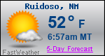 Weather Forecast for Ruidoso, NM