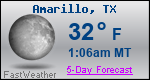 Weather Forecast for Amarillo, TX