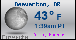 Weather Forecast for Beaverton, OR