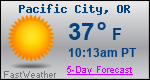 Weather Forecast for Pacific City, OR