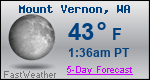 Weather Forecast for Mount Vernon, WA