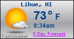 Weather Forecast for Lihue, HI