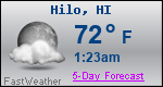 Weather Forecast for Hilo, HI