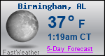 Weather Forecast for Birmingham, AL