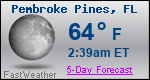 Weather Forecast for Pembroke Pines, FL