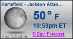 Weather Forecast for Hartsfield - Jackson Atlanta International Airport, GA