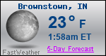 Weather Forecast for Brownstown, IN