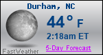 Weather Forecast for Durham, NC