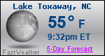 Weather Forecast for Lake Toxaway, NC