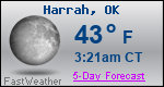 Weather Forecast for Harrah, OK
