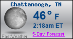 Weather Forecast for Chattanooga, TN