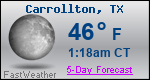 Weather Forecast for Carrollton, TX