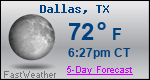 Weather Forecast for Dallas, TX