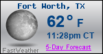 Weather Forecast for Fort Worth, TX